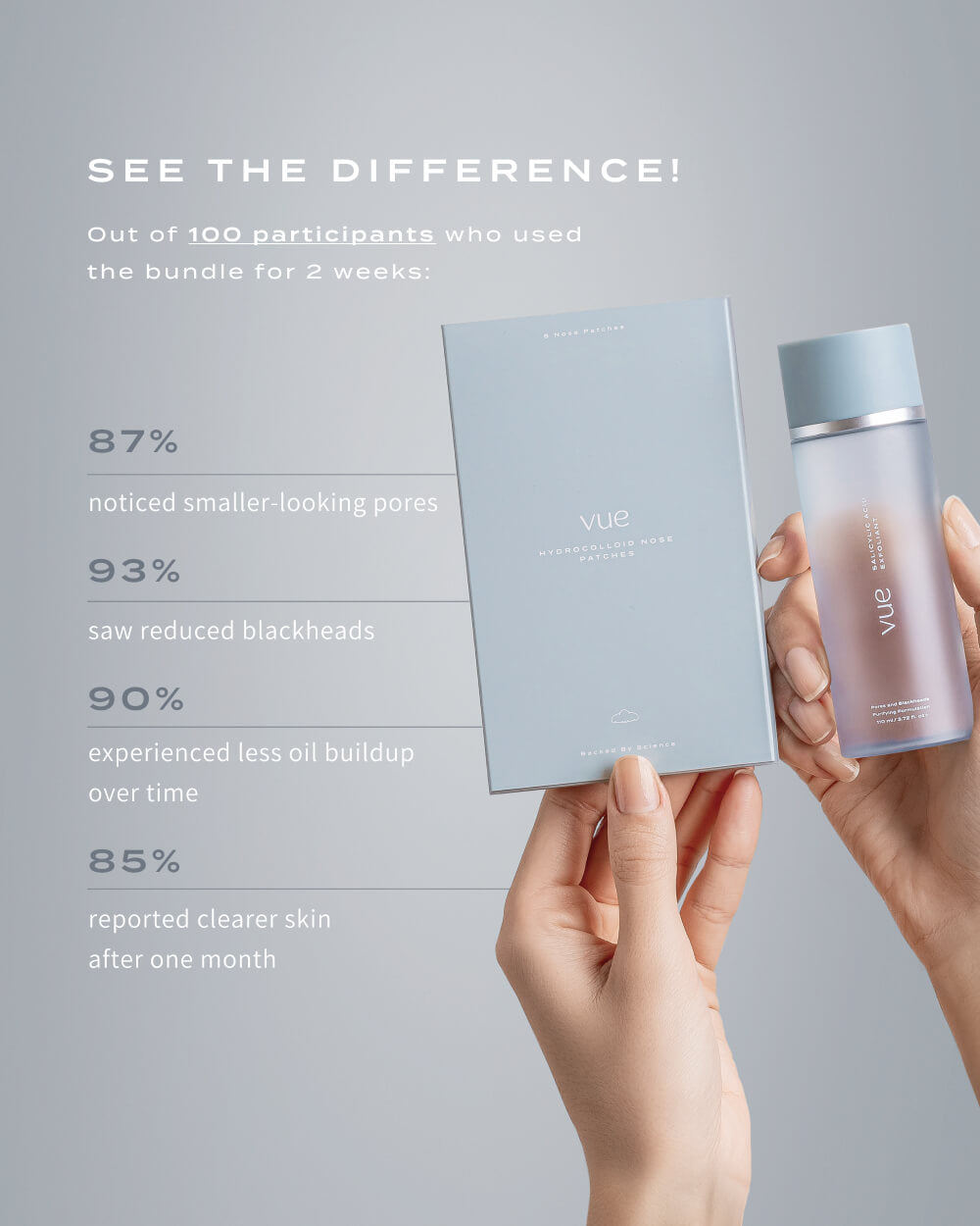 CLEAR PORE DUO